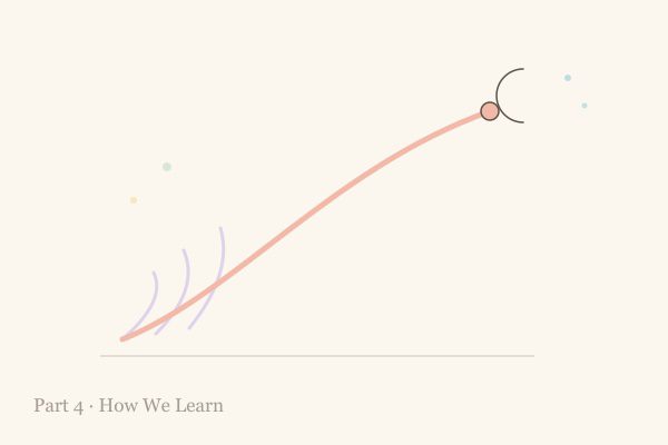 Why Practice Doesn’t Always Make Perfect